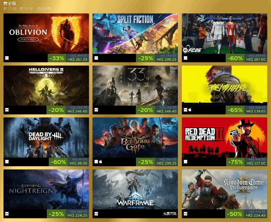 超越《光与影：33号远征队》的成绩，《怪物猎人：荒野》成功入选Steam年度最受欢迎热销游戏之一