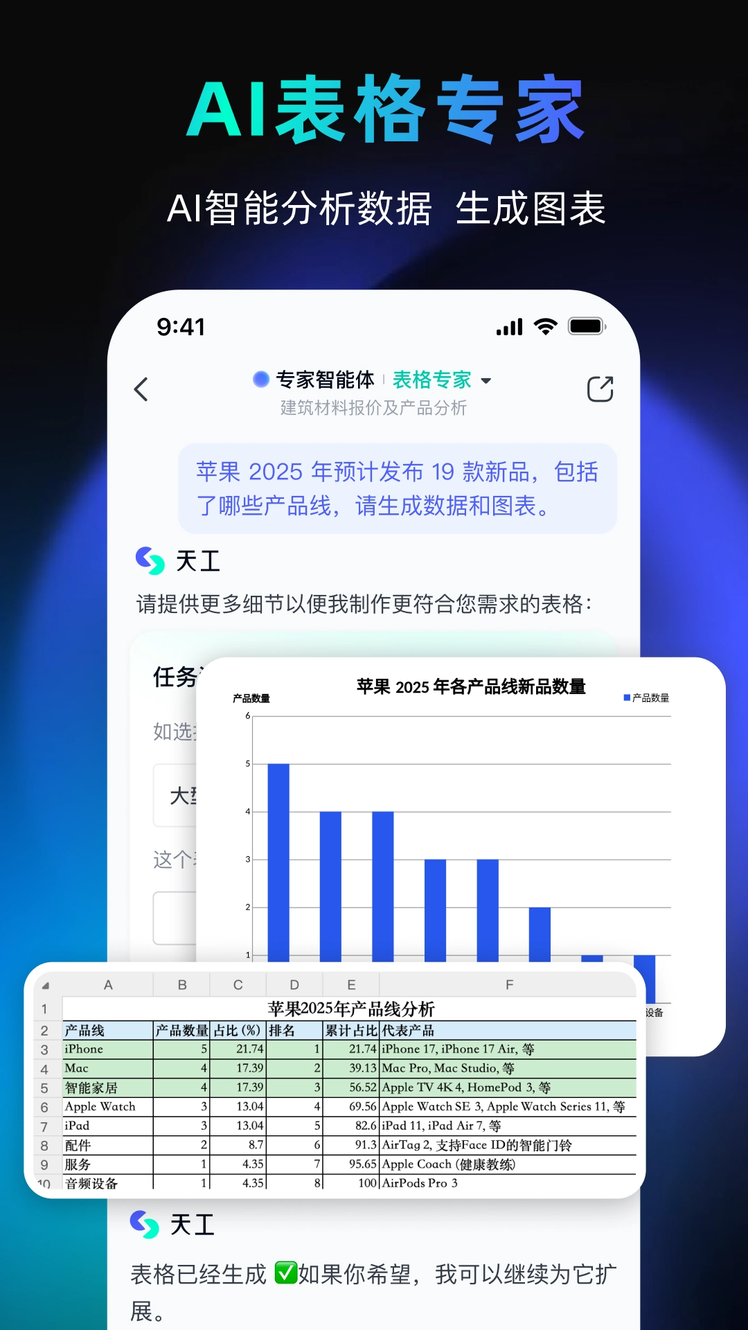 天工AI4