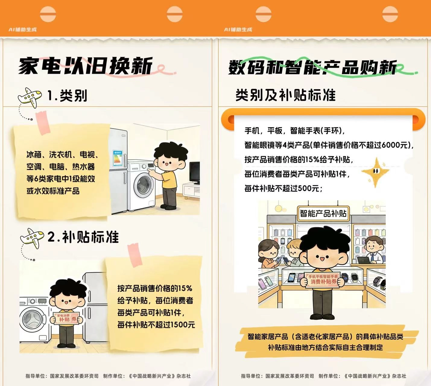 直接领取15%补贴！2026年国补政策已敲定，覆盖数码、家电、汽车全品类