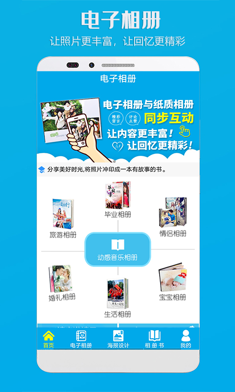 电子相册手机下载