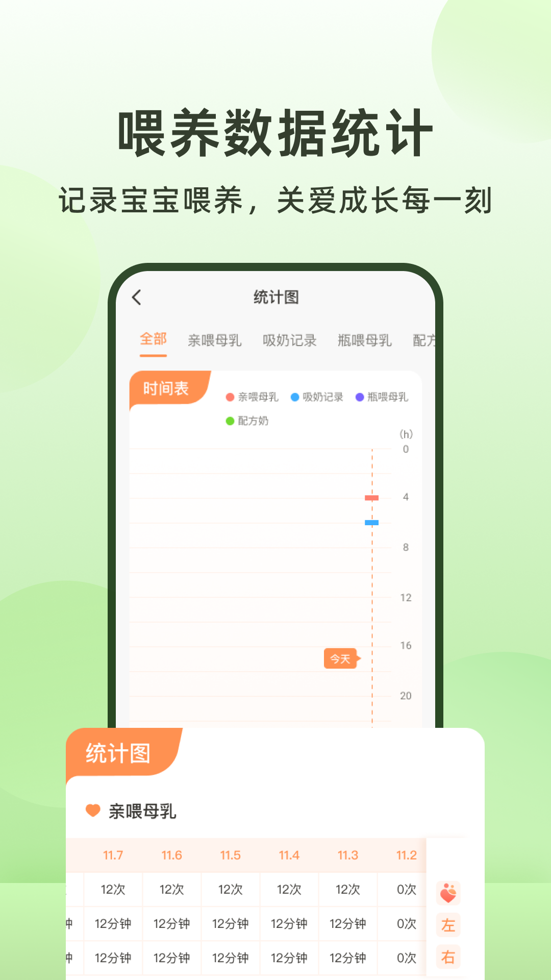 喂奶计时器截图2
