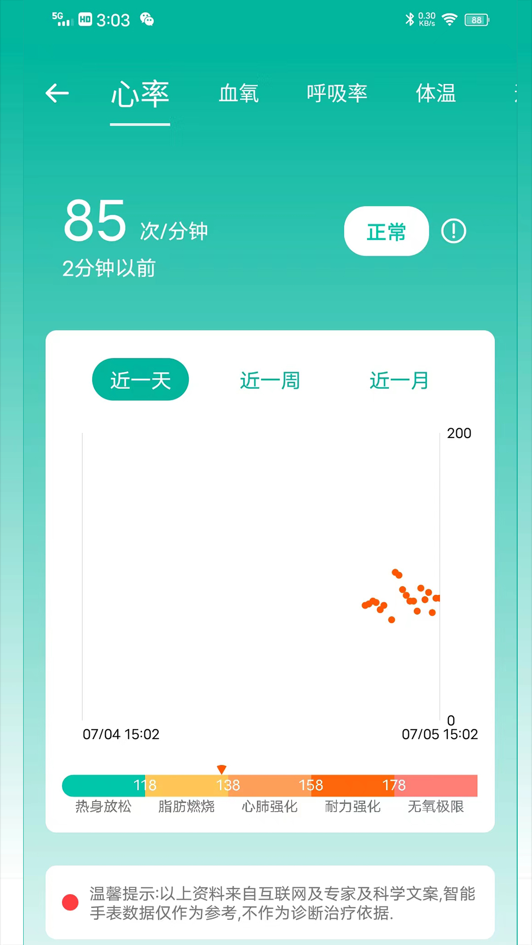 大白健康守护截图2