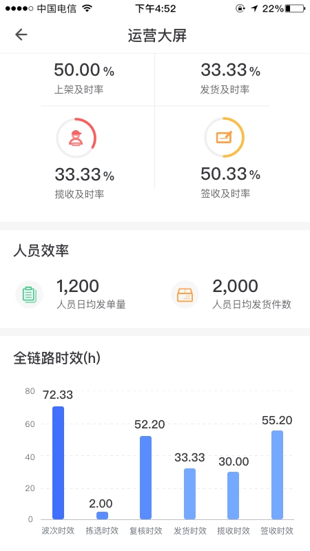 景天平台原版图3