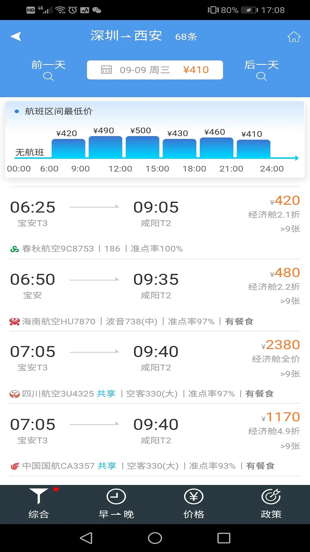 飞鹤商旅(4)