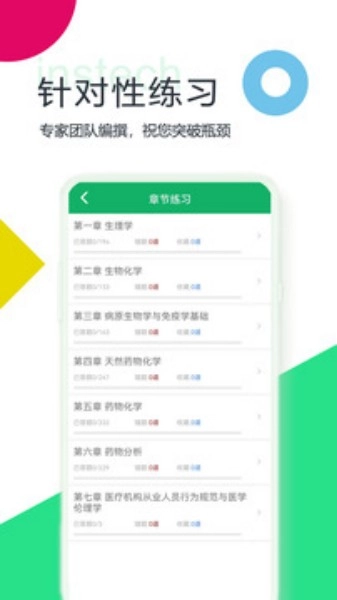 初级药士题库图3
