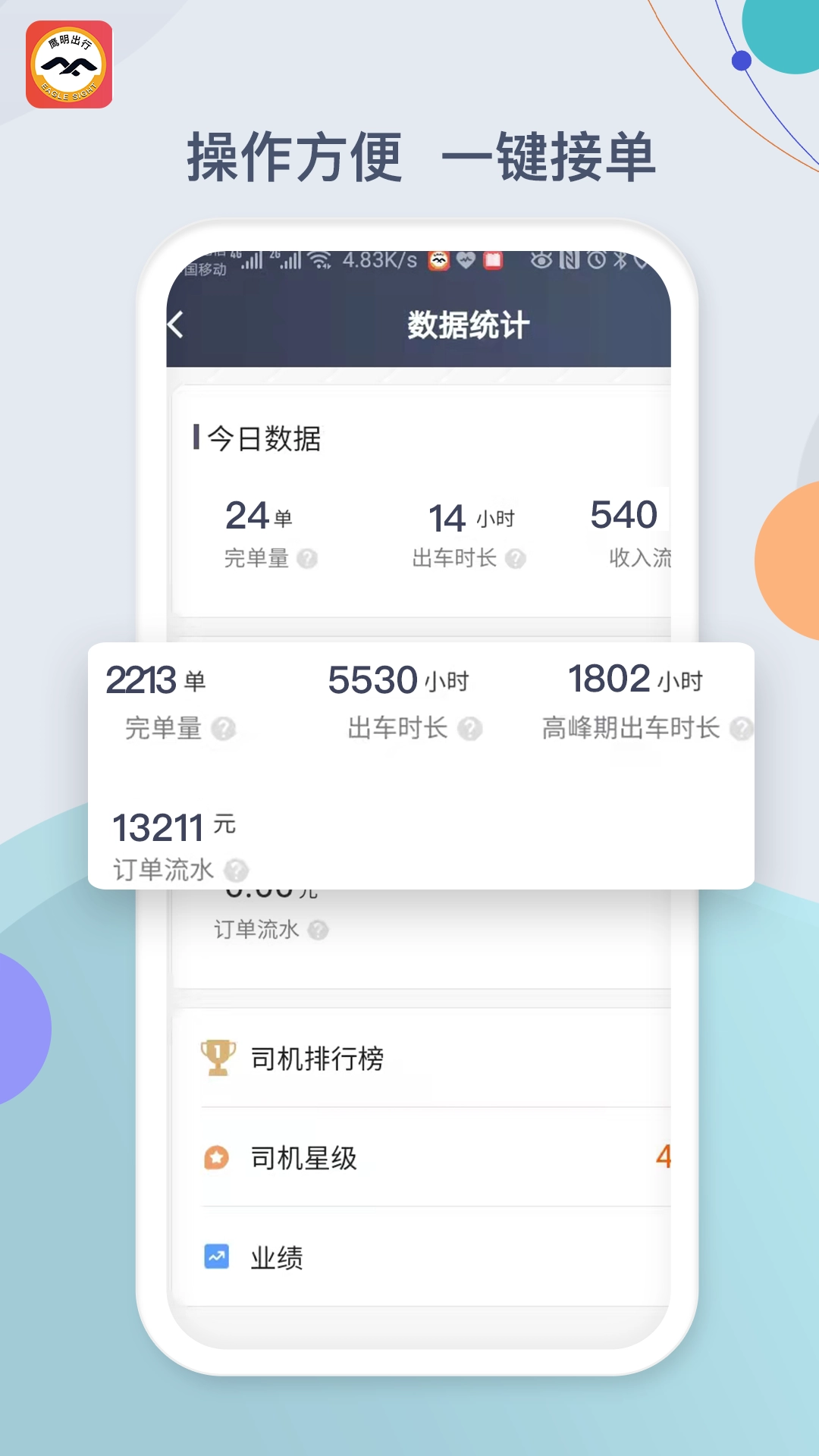 鹰明司机端最新版图2