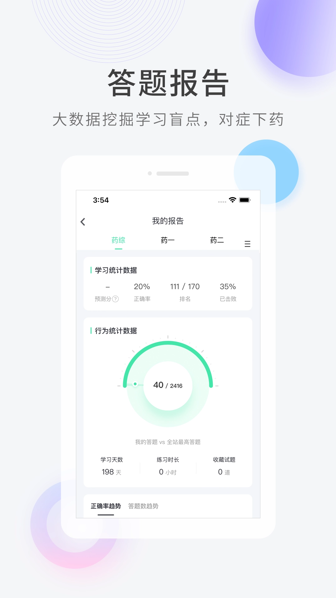 执业药师题库图3
