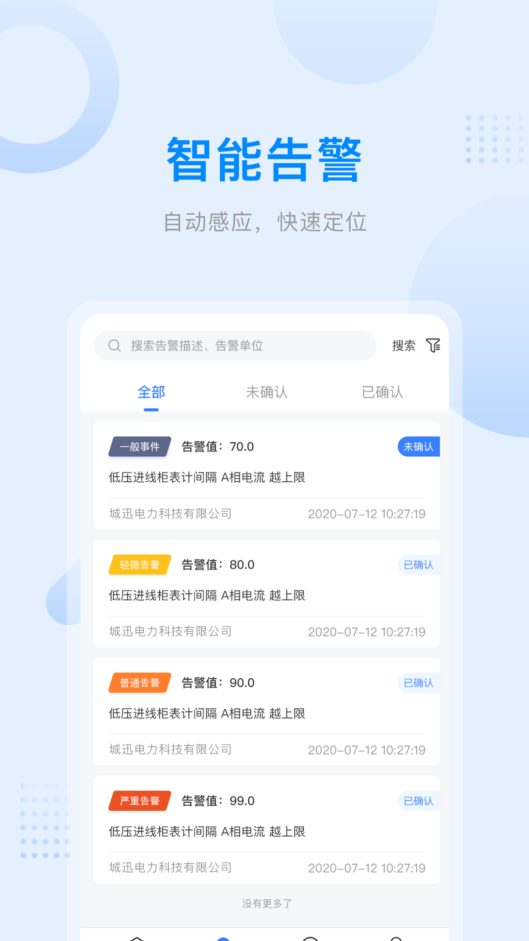 爱管电图3