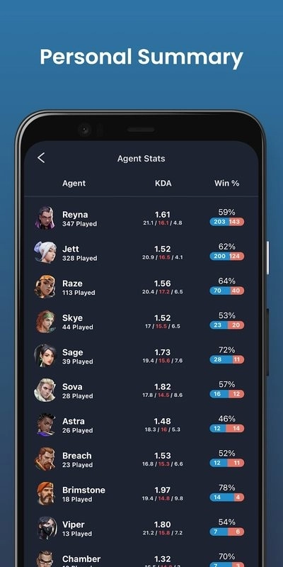 valking.gg(瓦罗兰特战绩查询)图2