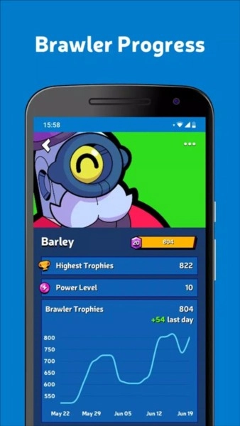 荒野乱斗数据统计(Brawl Stats)图3