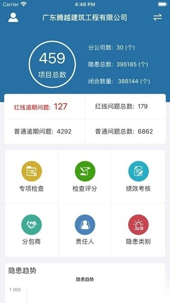 质安通图1