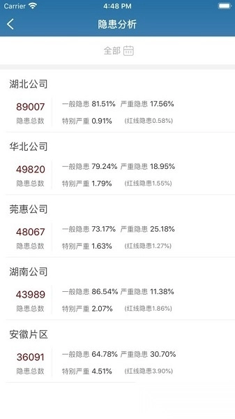 质安通图2