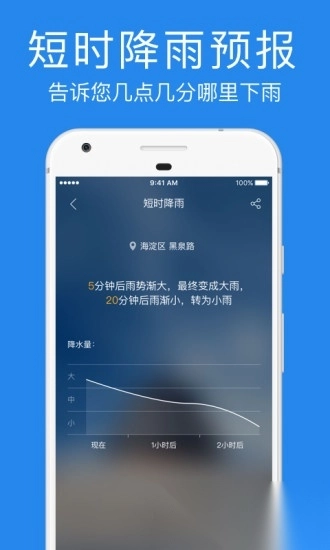 鲨鱼天气(改名指尖实景天气)图1