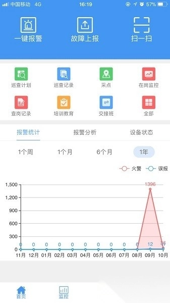 津消安官方版图2