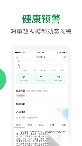早早发现心脑监测预警平台图3