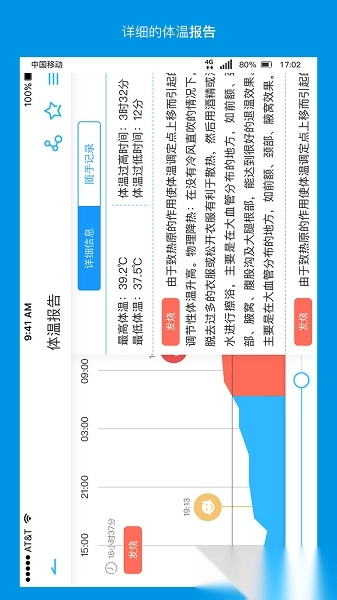 卡帕奇体温(1)