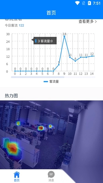 轻照守望手机版图3
