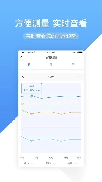 高心健康图2