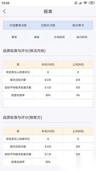 啄木鸟管理软件图1