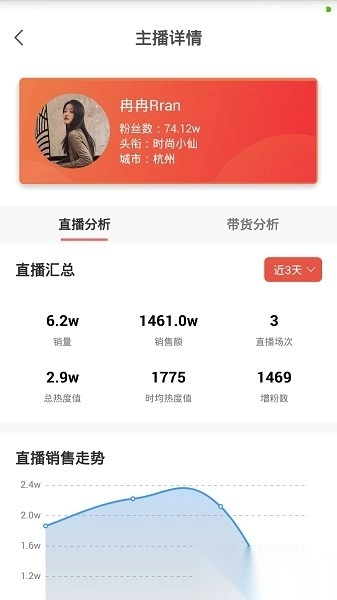 红人点集软件图2