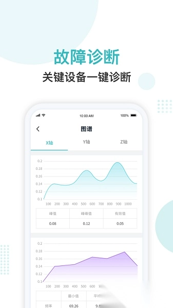 纳狗互联软件图2