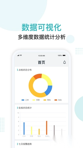 纳狗互联软件图3
