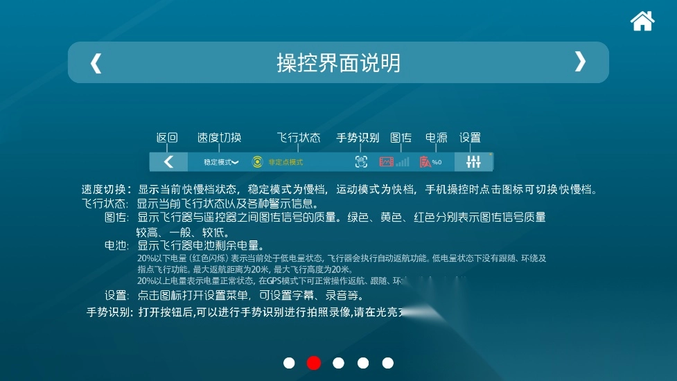 diva fly 图1