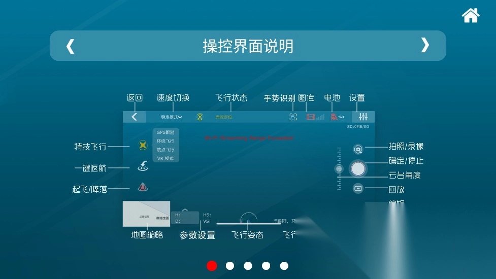 diva fly 图3