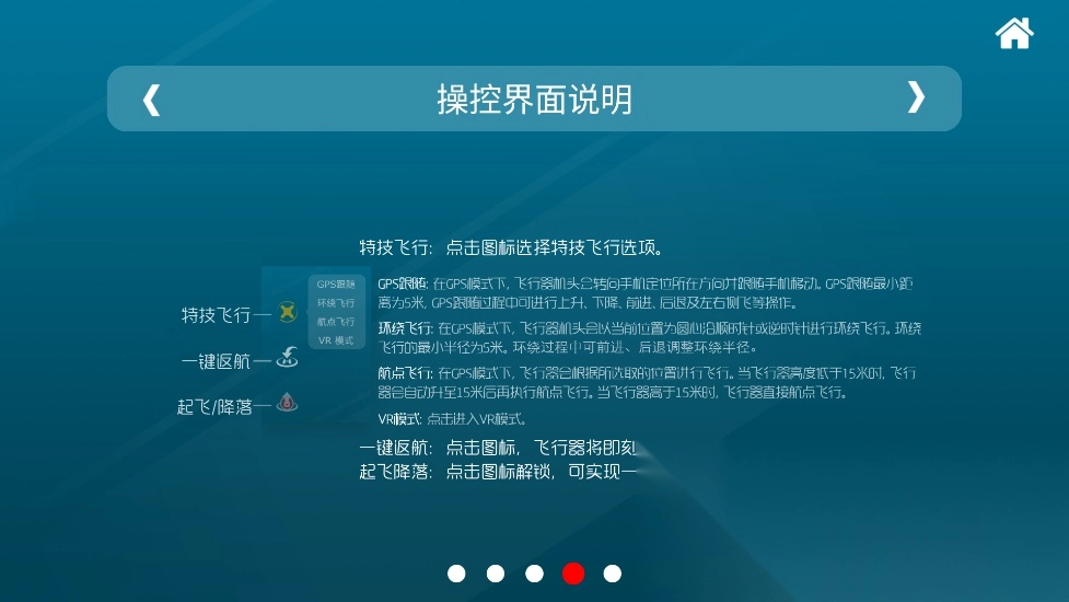diva fly 图4