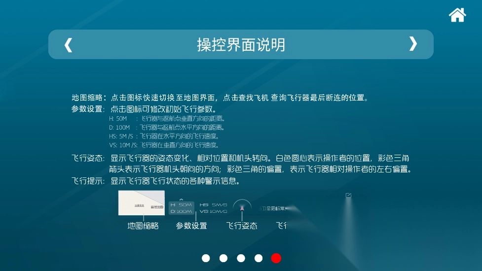 diva fly 图5
