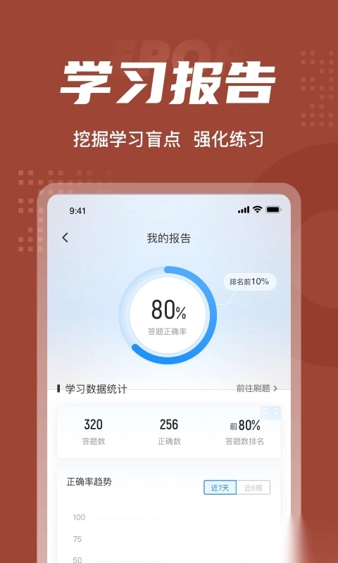 叉车司机考试聚题库软件图2