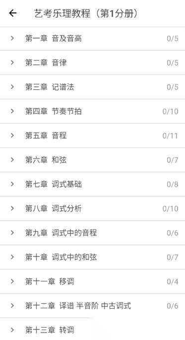 木耳音乐软件(乐音)图2