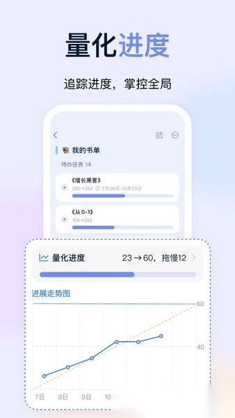 目标地图安卓版图2