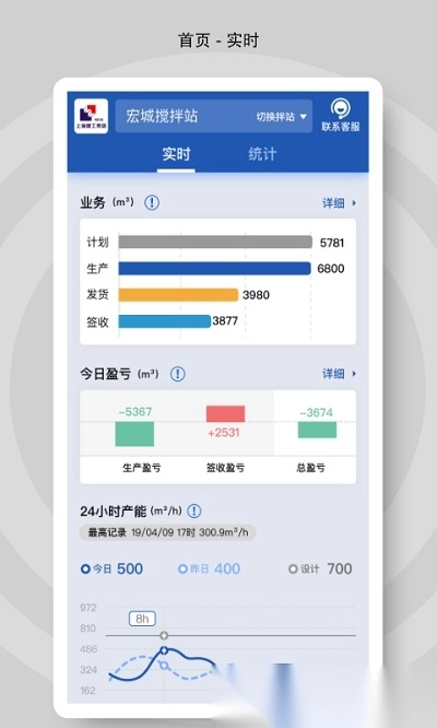 砼行最新版图1