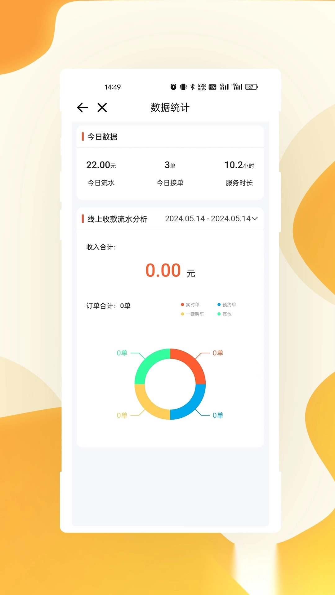 有滴出行司机端App图1
