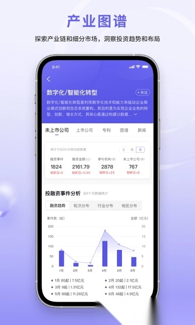睿兽分析免费原版图4