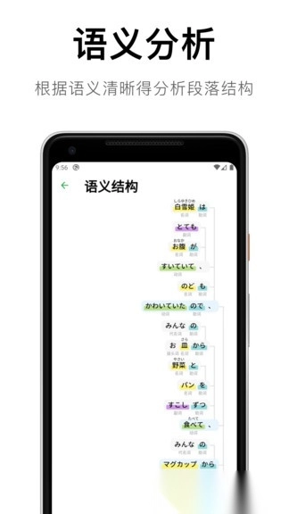 捧读最新版图2