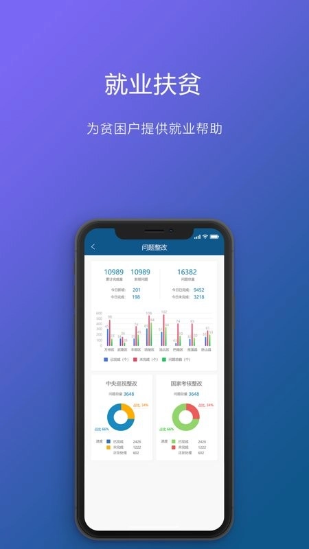 渝防贫最新版图5