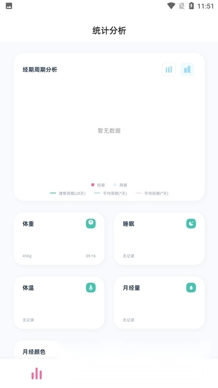 柠檬小月记录生理期图6