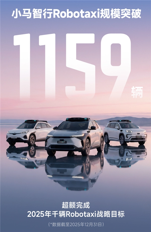1159辆！小马智行Robotaxi车队提前达成2025年度目标并超额完成任务