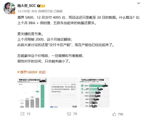 尊界S800本月交付量超4000台，凭一己之力超越BBA与保时捷