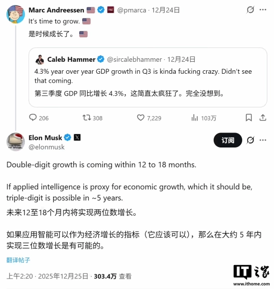 马斯克预言：人工智能与机器人将完全终结贫困和饥饿，工作会成为“可选项”