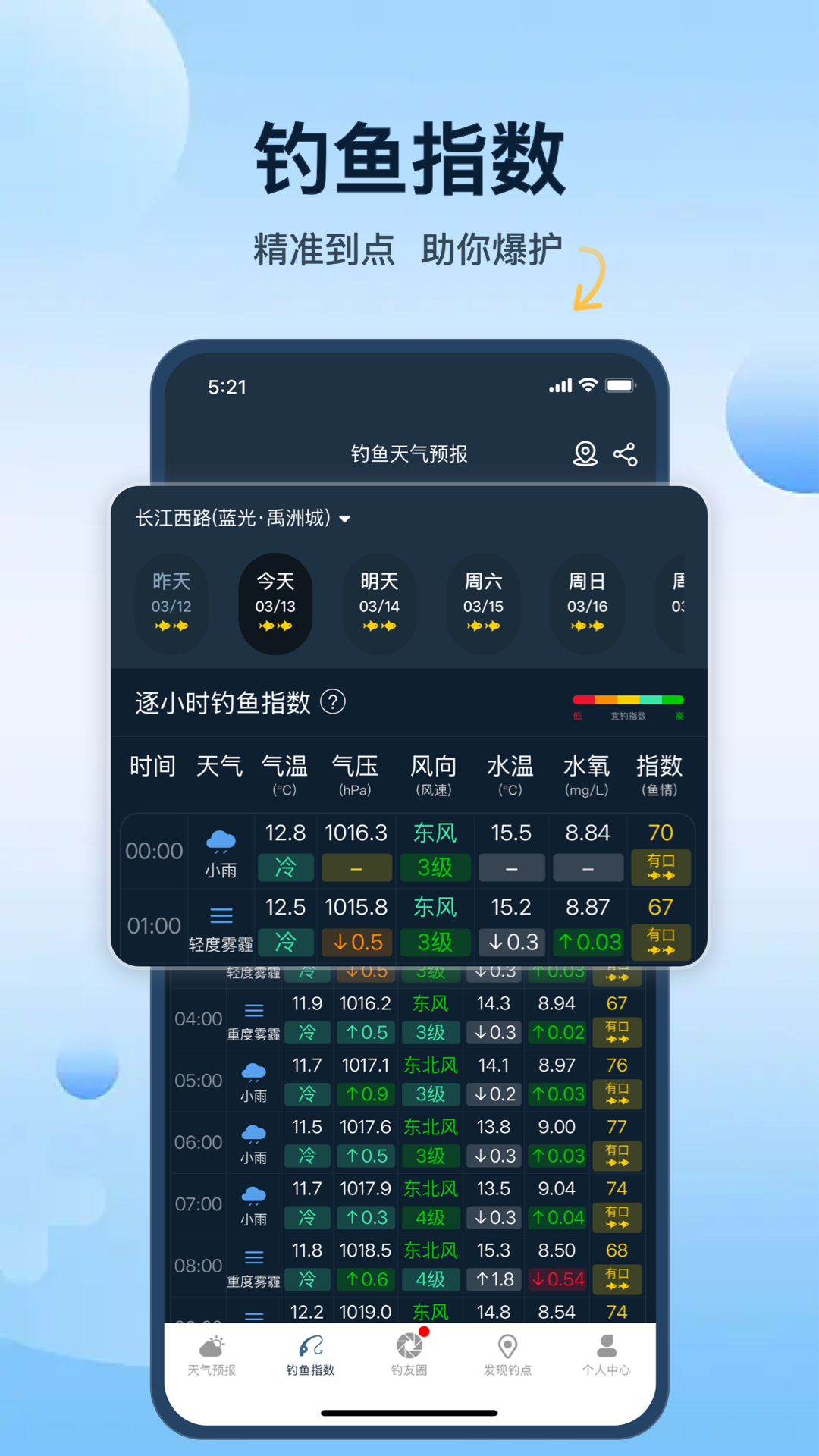 钓鱼天气预报截图0