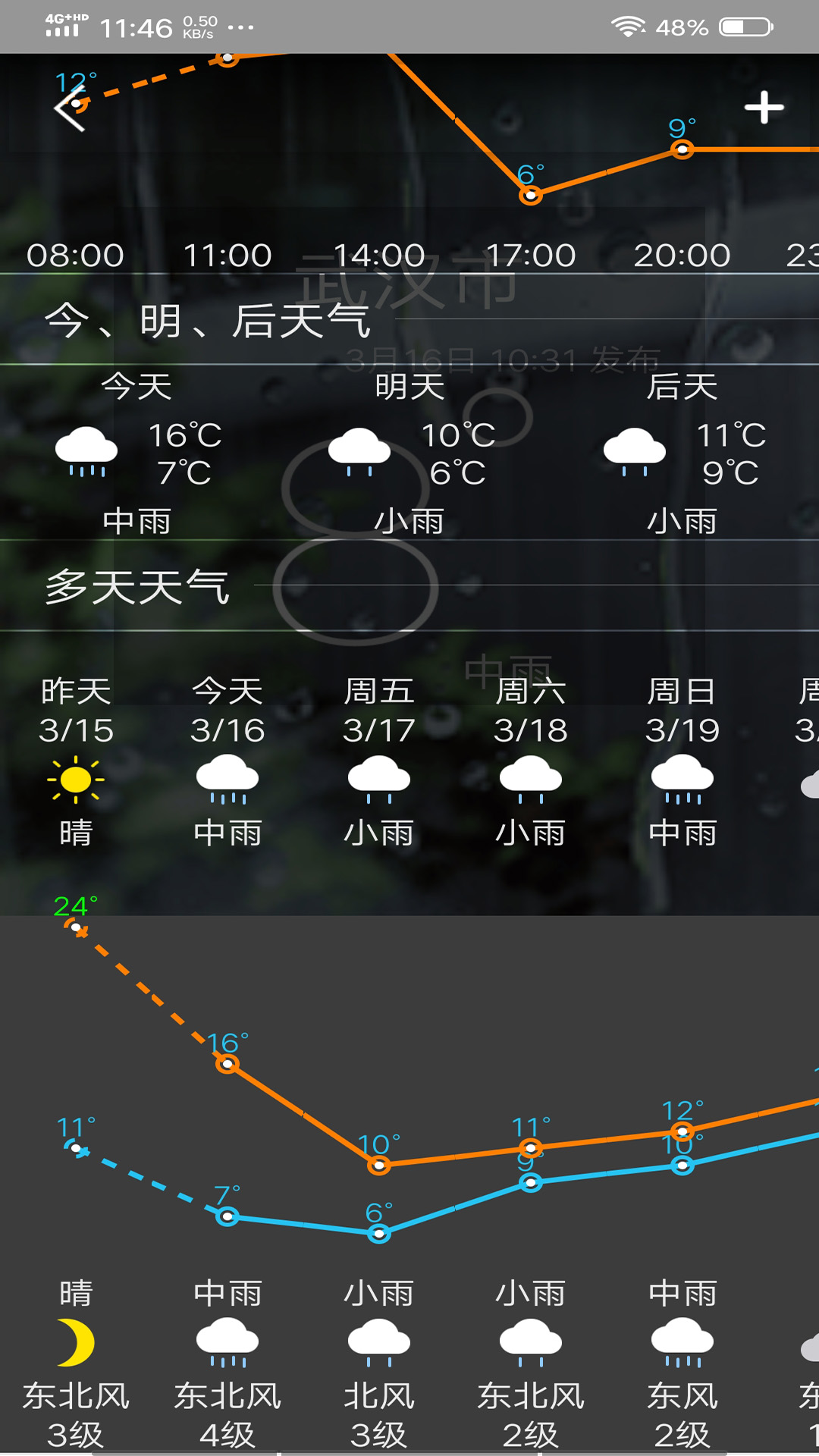 非常准天气3