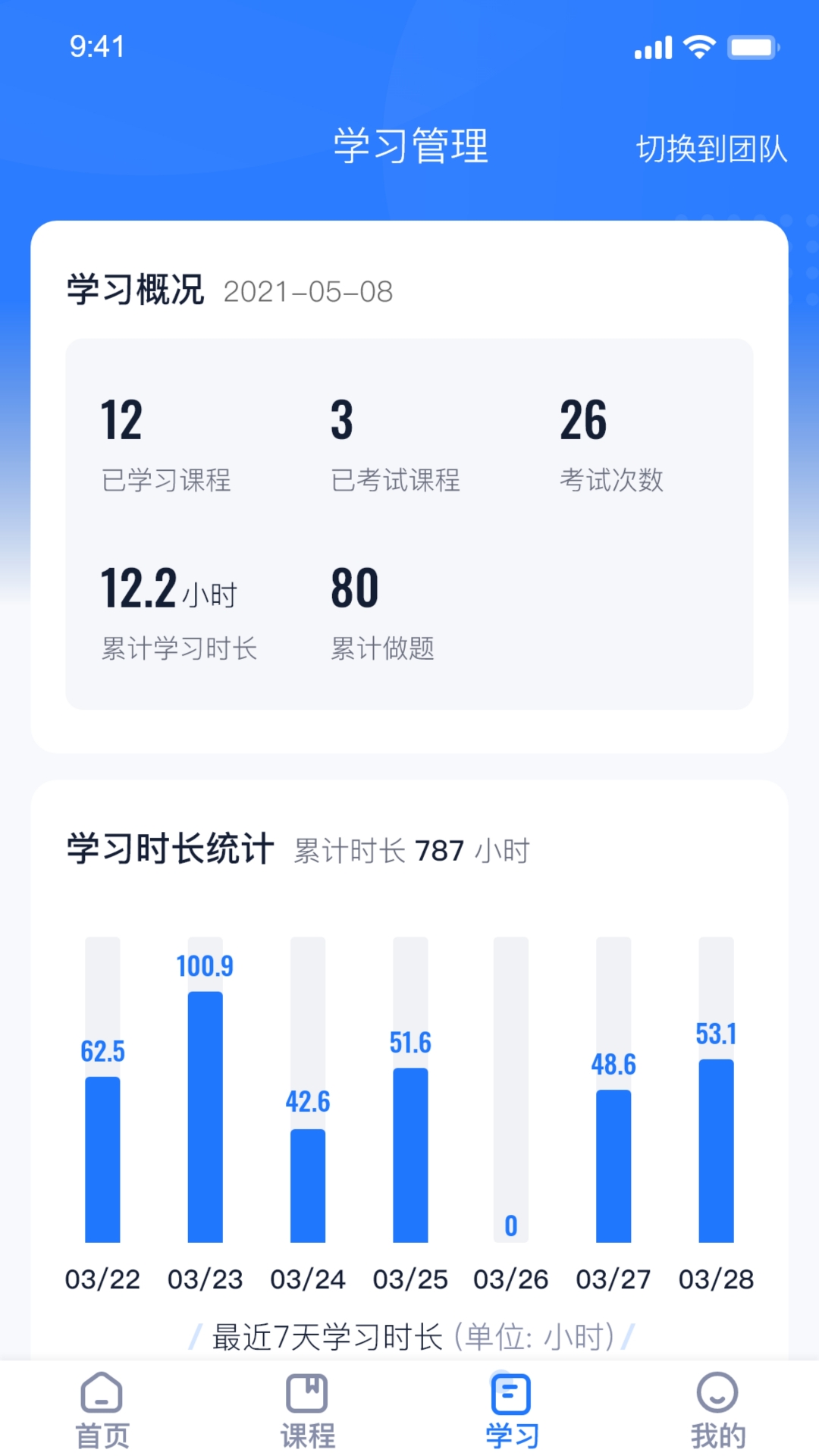 中岩培训截图2