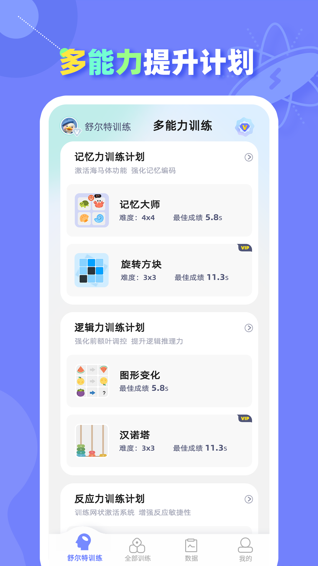 舒尔特方格训练2