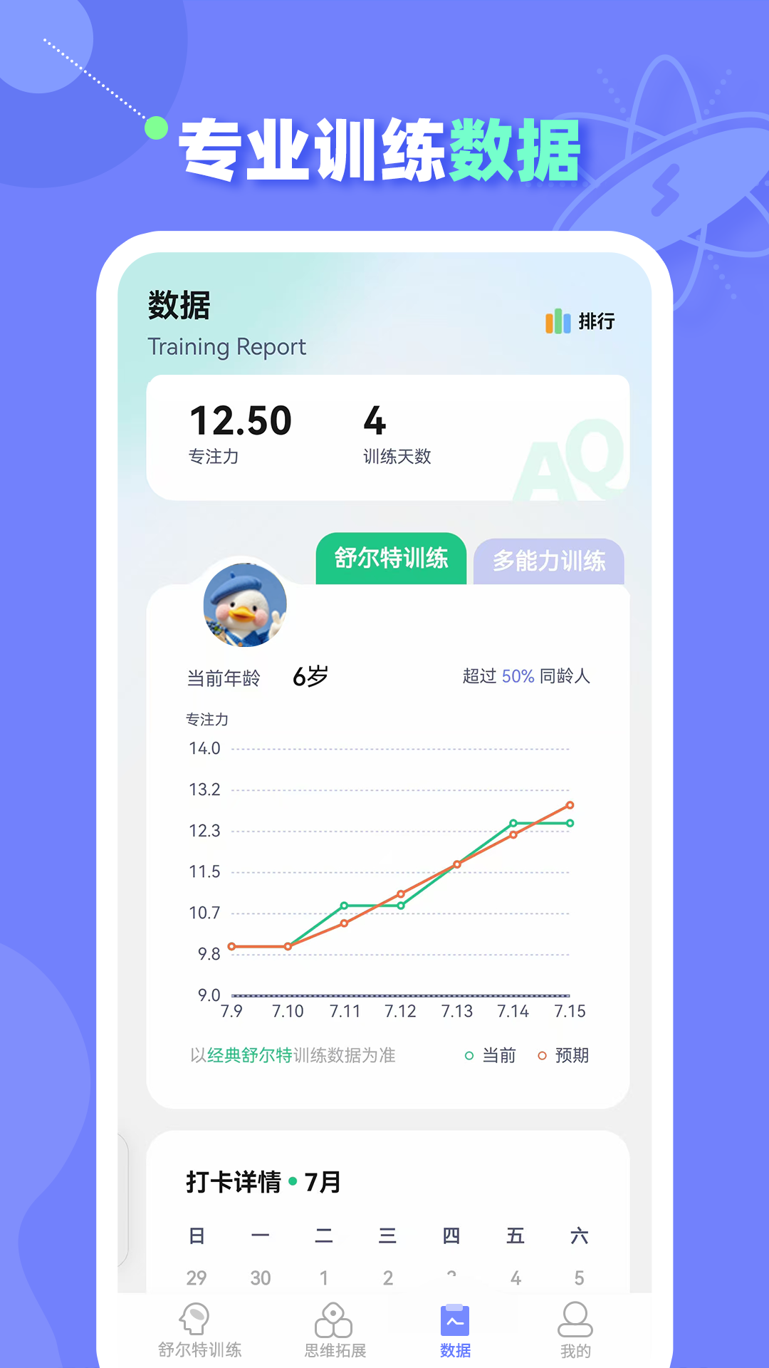 舒尔特方格训练4