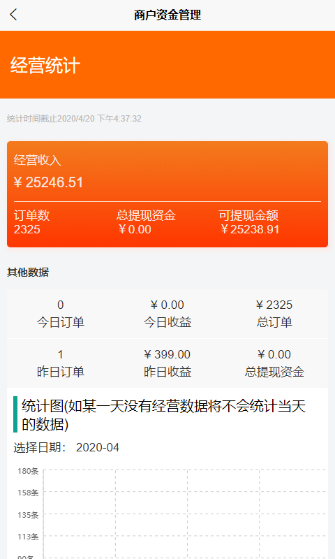 鹿马商家助手3