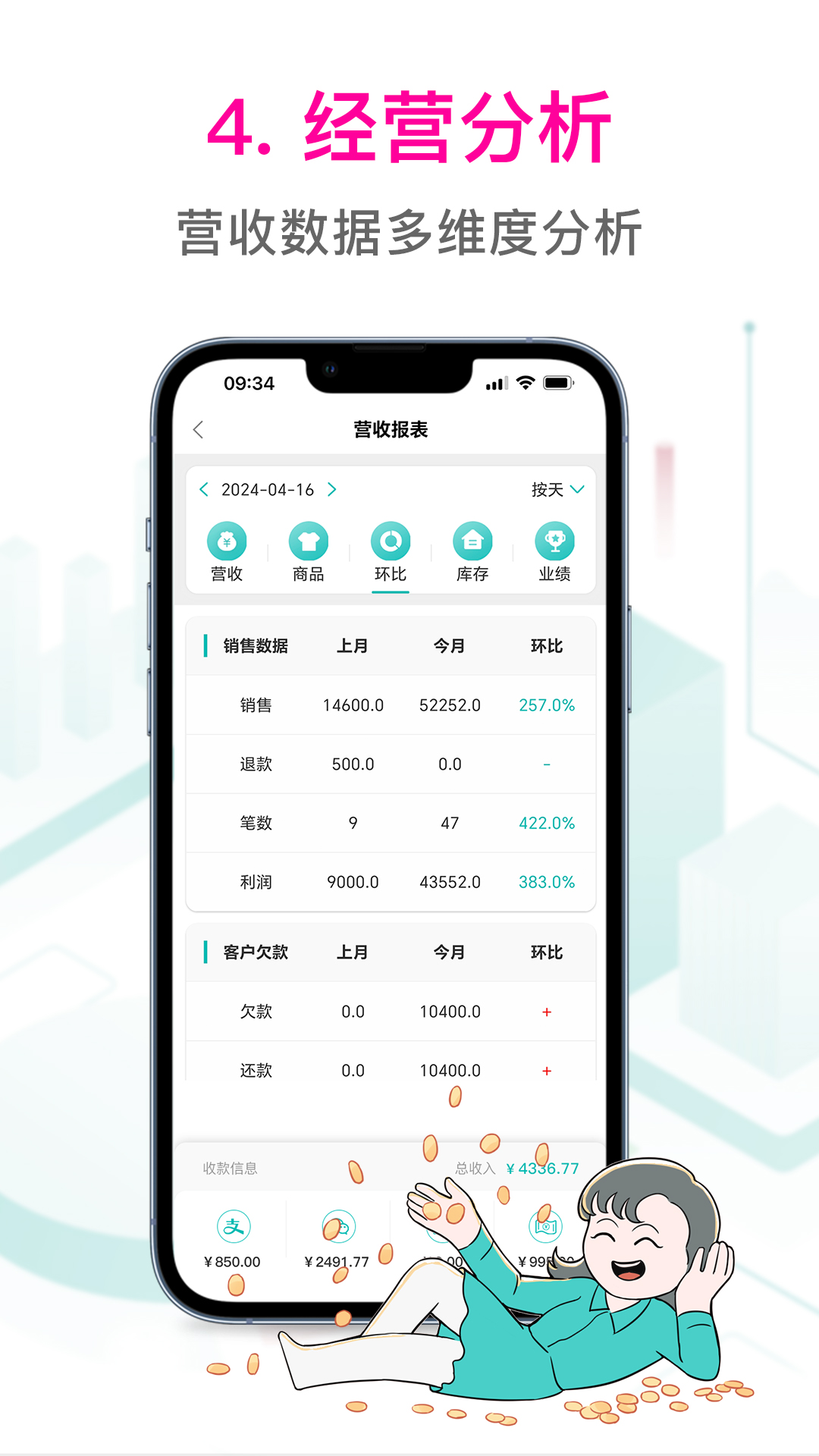日进斗金服装批发4