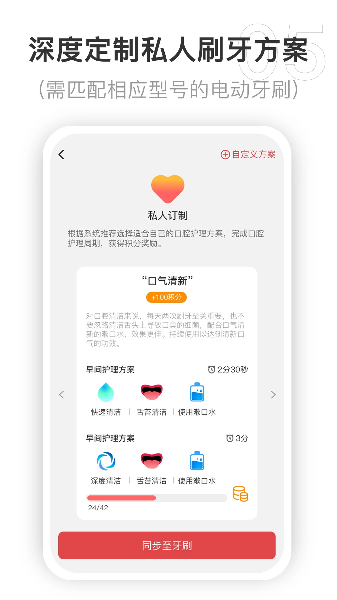 欧可林图5
